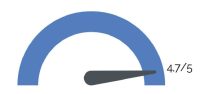indicateur-ergonomie-et-qualite